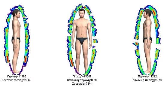 Cosmoenergetics.gr Φωτογράφιση Αύρας - Aura Photography aura gynaika image