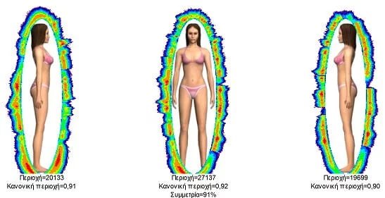 Cosmoenergetics.gr Φωτογράφιση Αύρας - Aura Photography